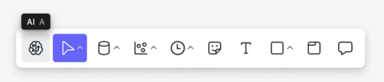 Click on the AI button in the canvas control bar