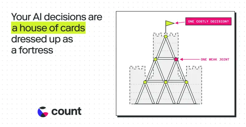 The hidden AI hallucination: when right facts make a wrong decision