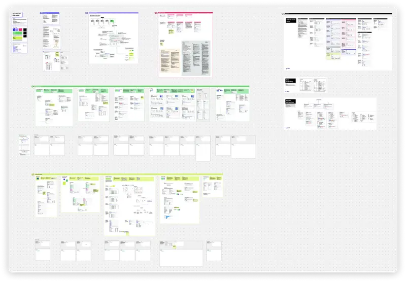 Take your SQL from Good to Great: Part 2