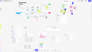 Collaborating in Count
