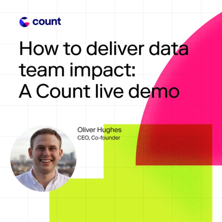 Live Demo: How to deliver data team impact