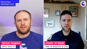 Exploration Speed as the Great Multiplier