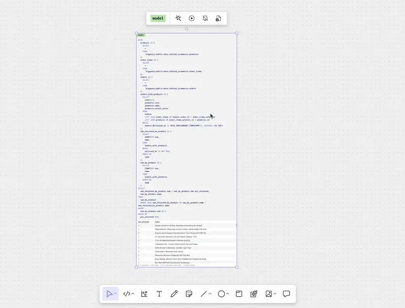 Making complex SQL simple