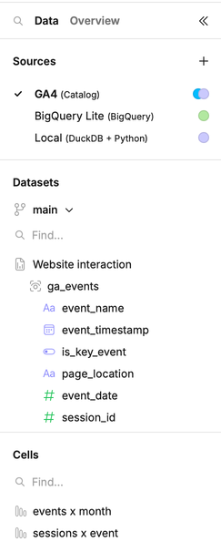 The data sidebar