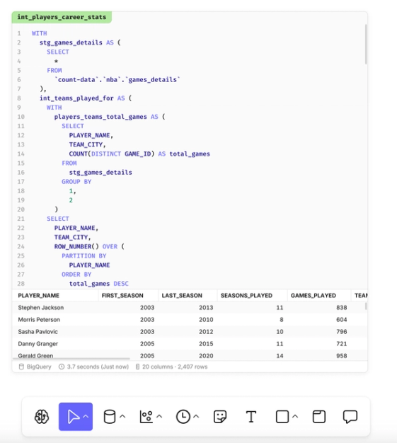 Your query in a new SQL cell