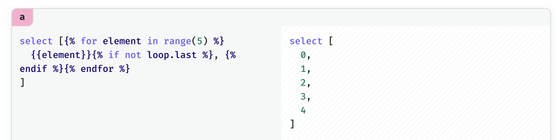 Note the use of the special loop.last variable to strip the trailing comma.