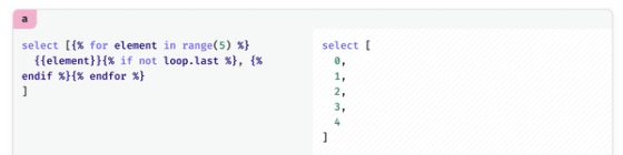 Note the use of the special loop.last variable to strip the trailing comma.
