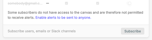 If a subscriber cannot view this canvas, public alerts need to be enabled in order for them to receive alerts.