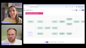 Trees vs. Maps - Different Ways to Visualize Your Key Metrics