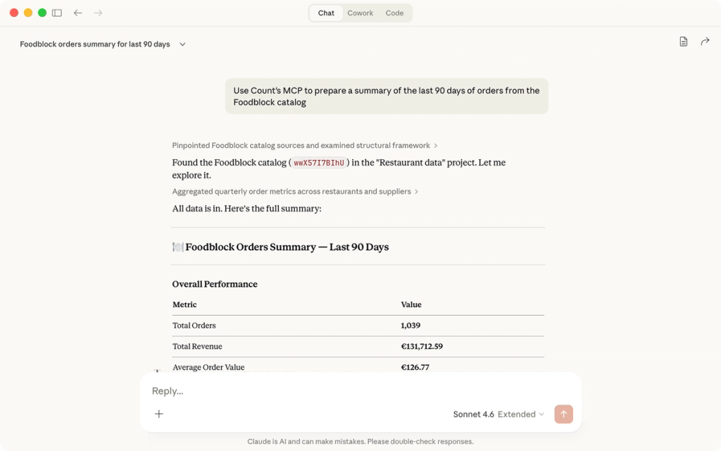 Use cached, governed Count catalogs from Claude