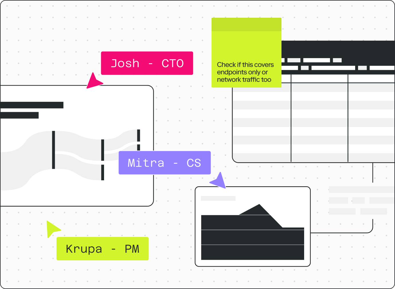A workflow for teams, not just analysts