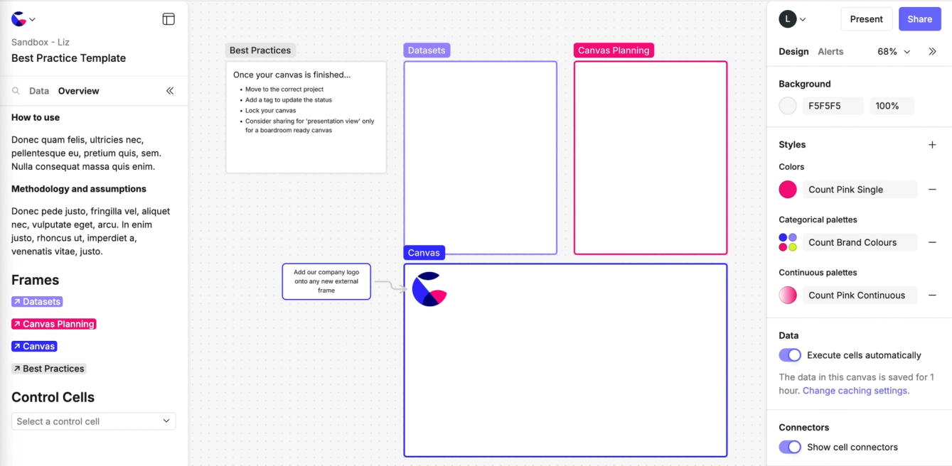 Best practice template