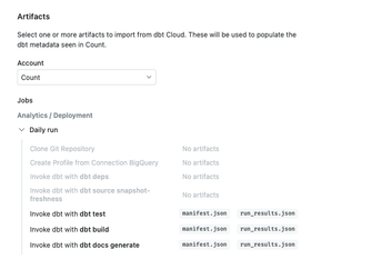 Your dbt Cloud jobs, steps and artifacts.