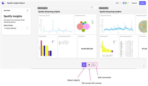 Interact with reports and dashboards in the canvas