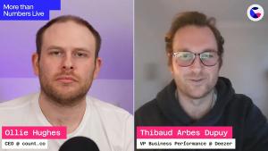 How to Become Your Org's Go-To Problem Solvers