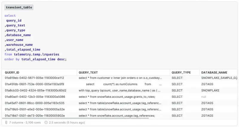 Snowflake Telemetry in Count
