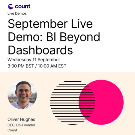 September Live Demo: BI Beyond Dashboards