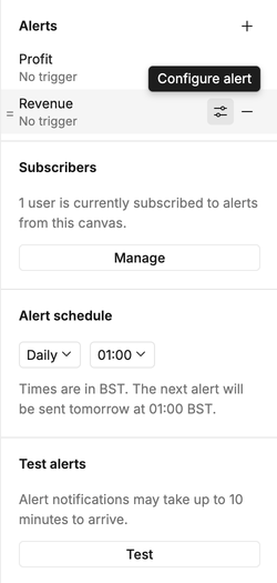All alerts in this canvas are listed in the alerts sidebar.
