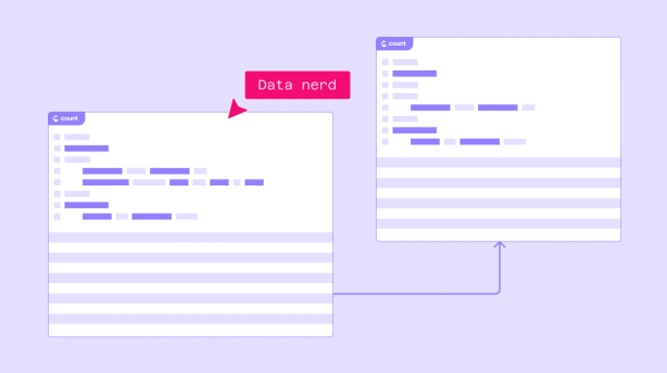 Data modelling