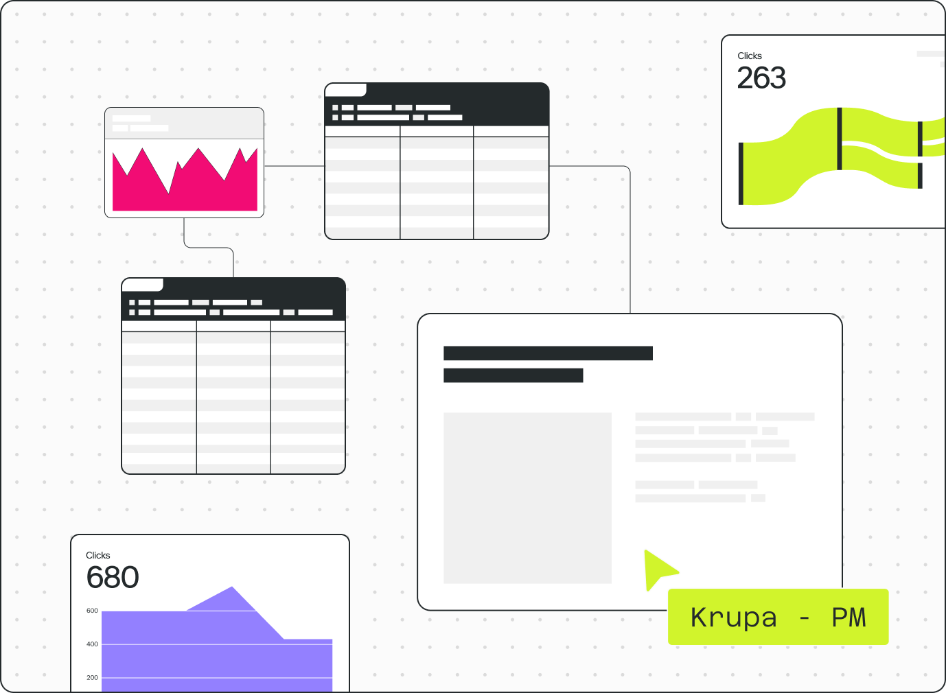 Dashboards, but so much more