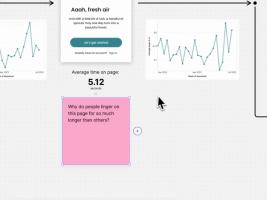 Cleo: Exploring an onboarding funnel in Count.