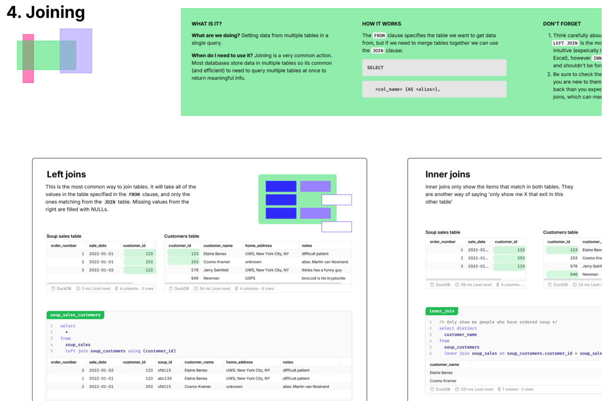 The Ultimate SQL Guide