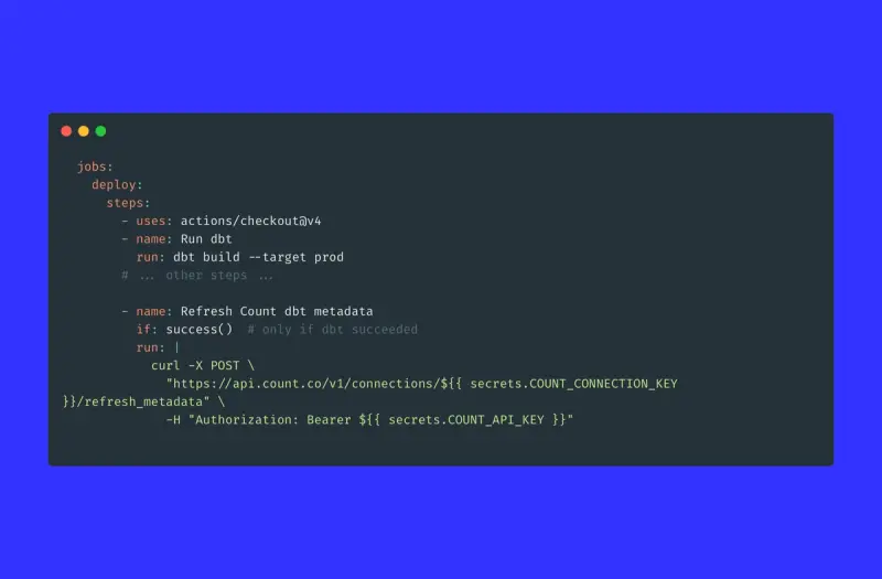 Introducing Count's API and MCP Server