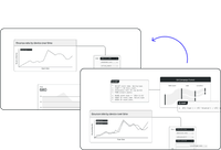 Version tracking and full canvas history