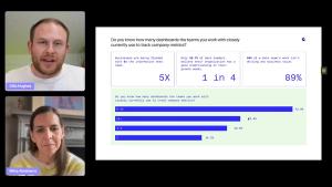 The Big Problem - Too Many Dashboards
