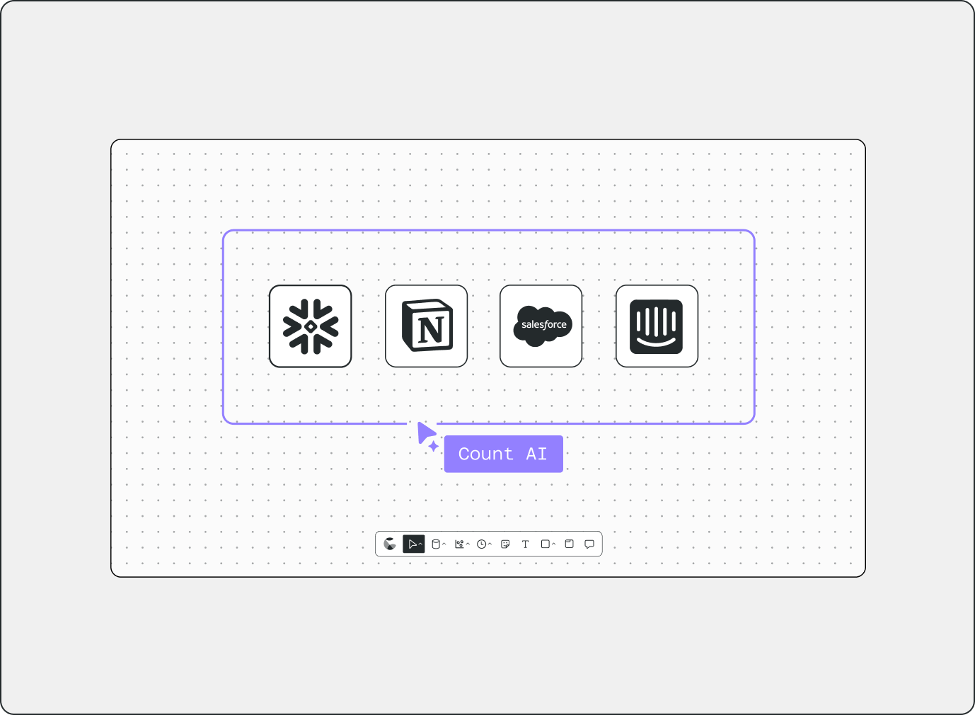 Dig into the gaps between the metrics with AI