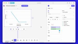 Advanced Visualizations