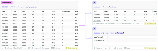 Notifications are also shown in local cells if they reference potentially incomplete results.