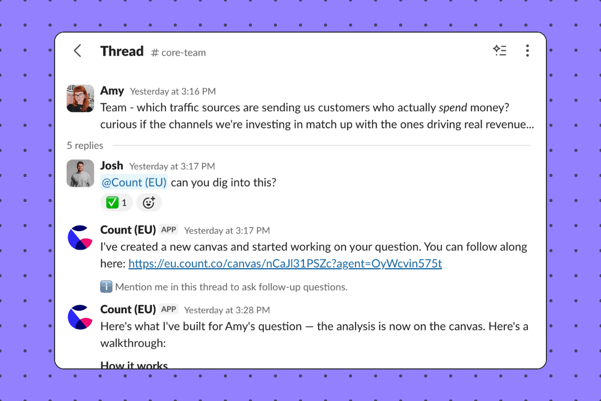 Introducing @Count for Slack: your data in the conversation