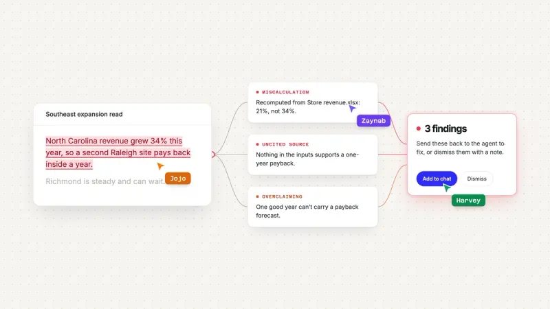 What are Reasoning Chains?
