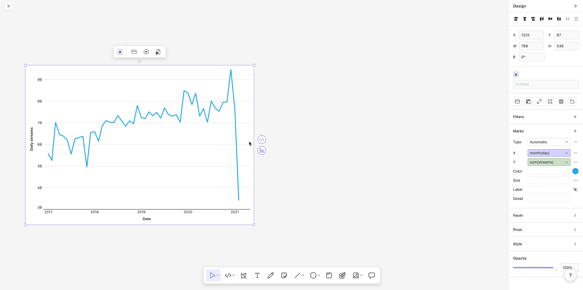 Querying a visual
