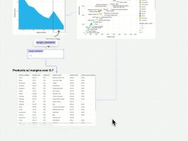 Low-code exploration in the Count canvas