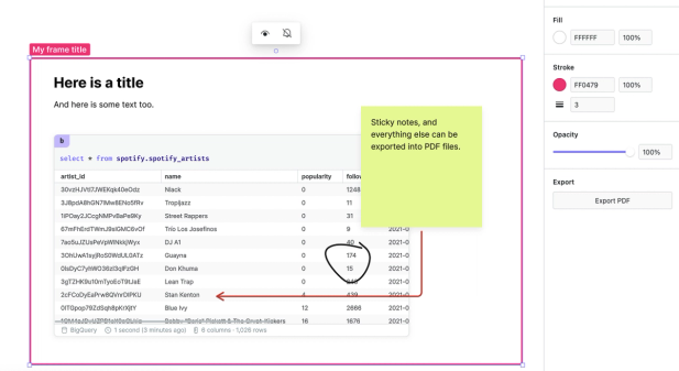 Find the Export PDF button in the design bar when a frame is selected.