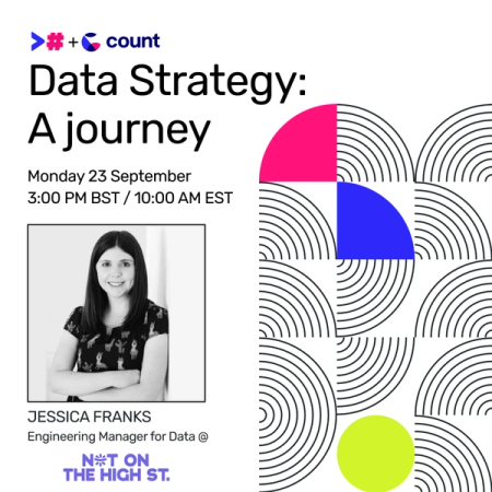 Data Strategy: A Journey