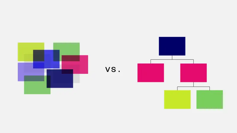 BI Tool Requirements: 3 Questions to Ask Yourself (+ 55 Point Checklist)