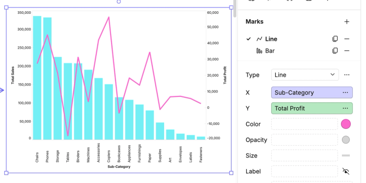 Multiple marks in a custom visual