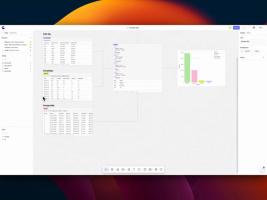 Majority: Exploring multiple data sources in the Count canvas.