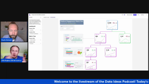 Data Ideas Podcast - Ep 68 Getting Clarity From Data w/ Oliver Hughes CEO @ Count
