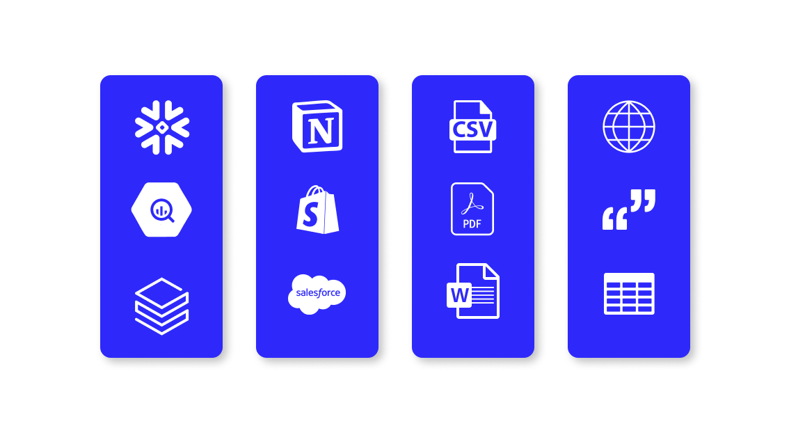 Data Sources
