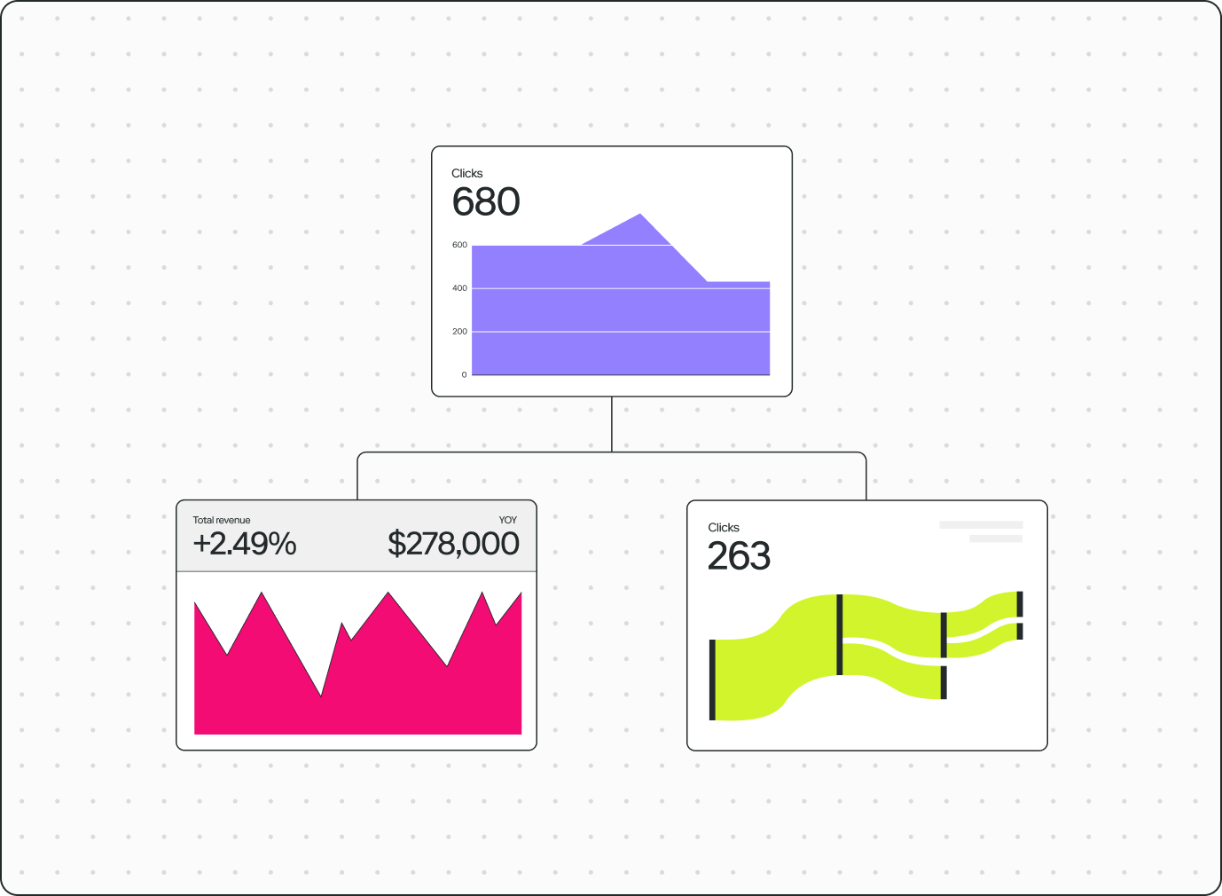 Visualise the business,
not just the data