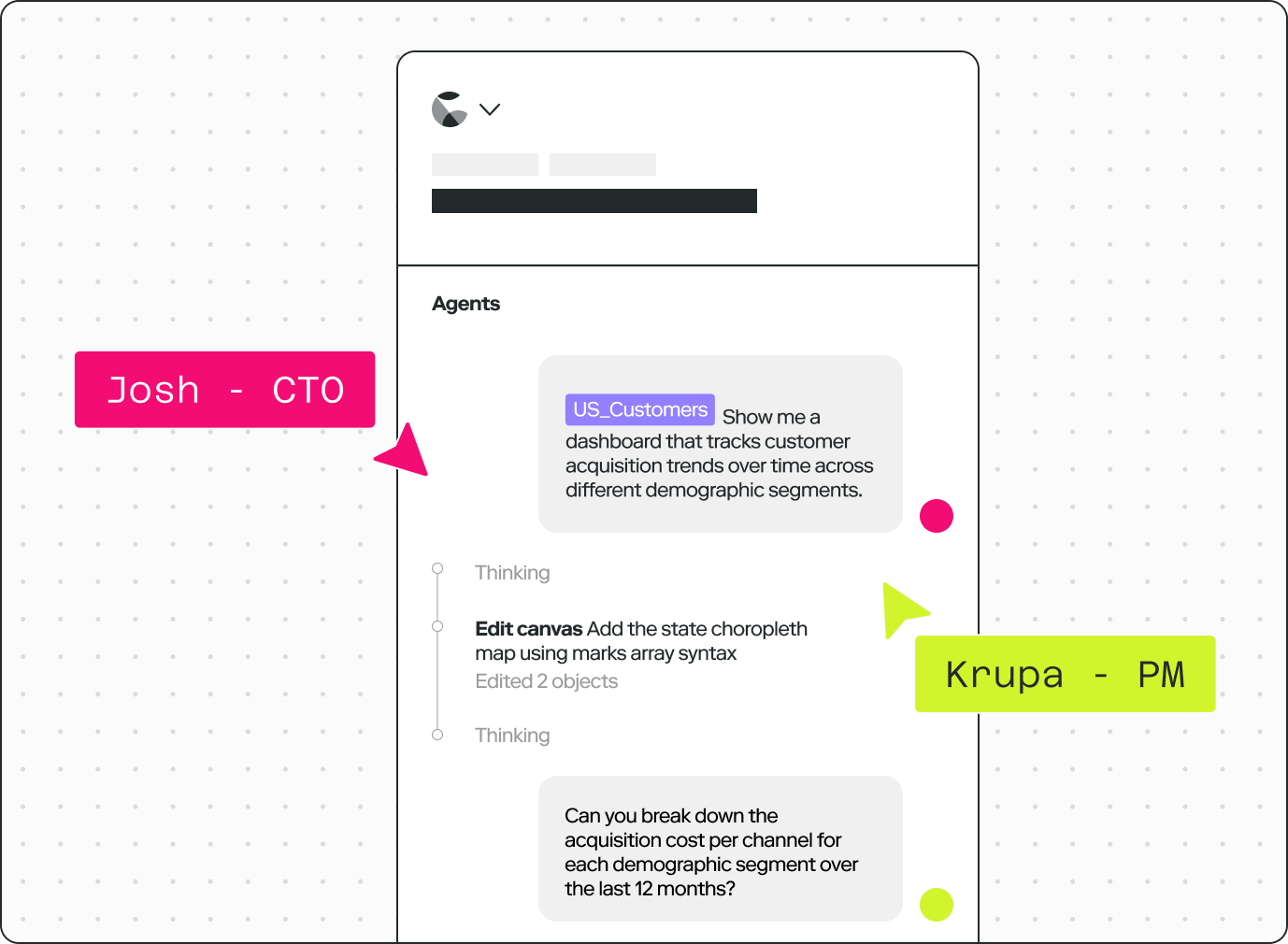 Collaboration as the unlock