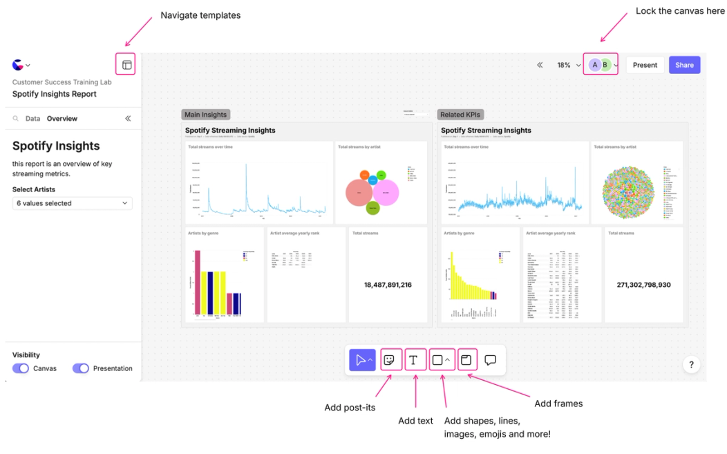 Add text, shapes, notes and more as an editor