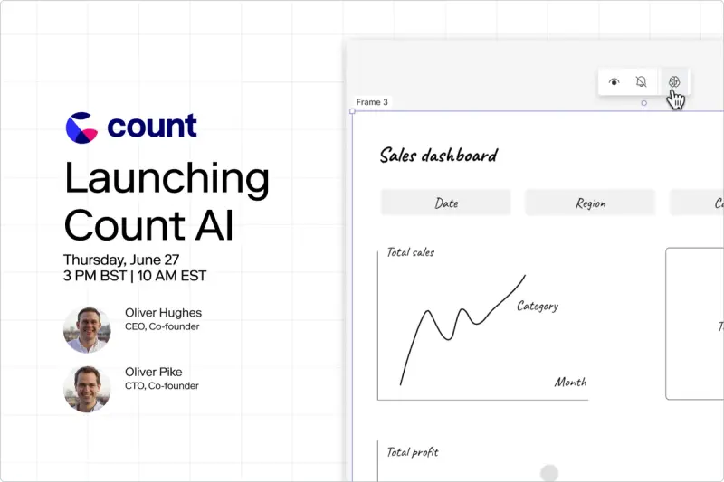 It’s not about AI: Announcing Count’s AI Strategy