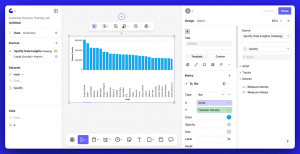 Exploring Catalog Data