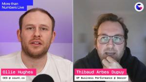 Hiring &amp; Training A+ Data Analysts