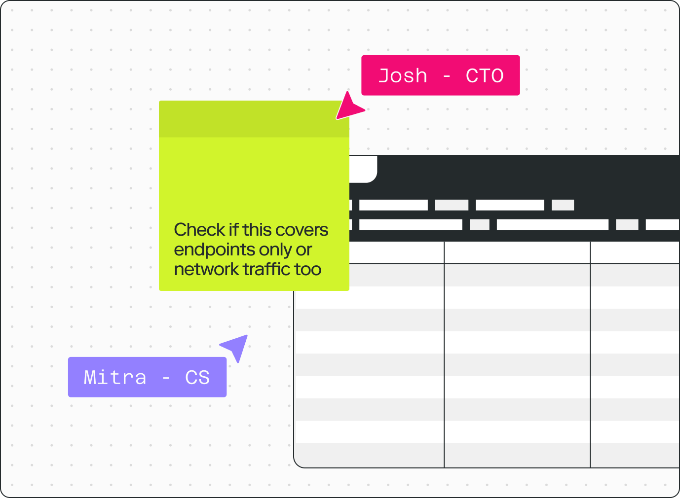 Become the company's
problem solvers